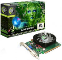 Point of view VGA-440-A1-1024-C